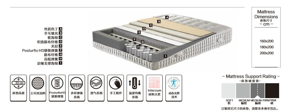 彈簧軟91视频最新网址