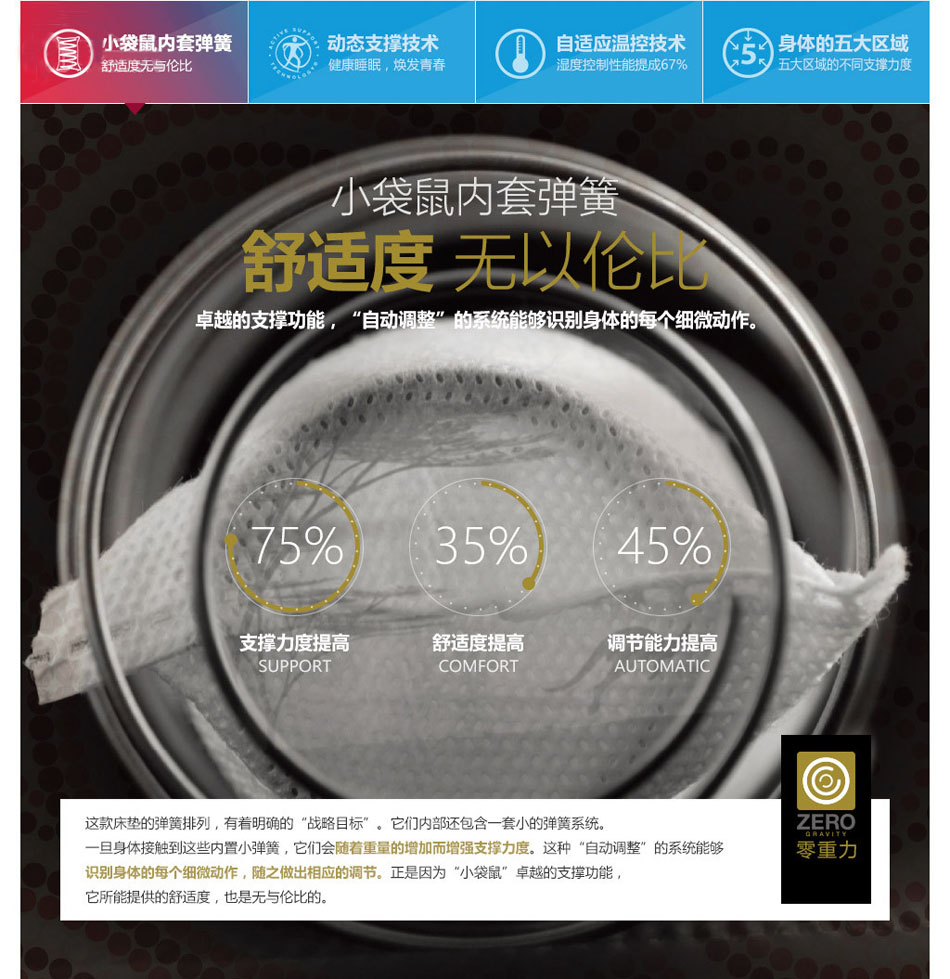 零重力91视频最新网址專利技術