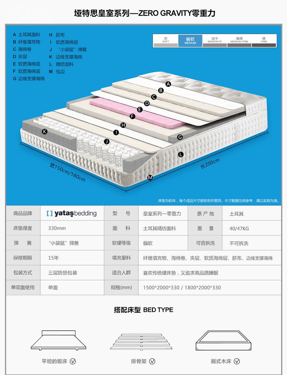 零重力91视频最新网址型號
