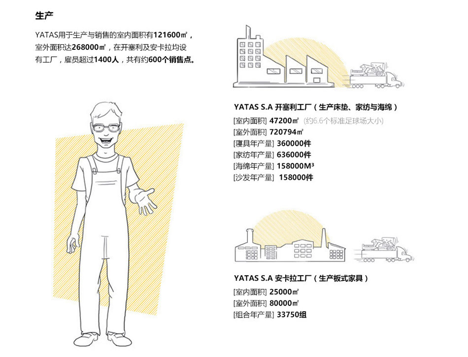 91视频免费在观看工廠