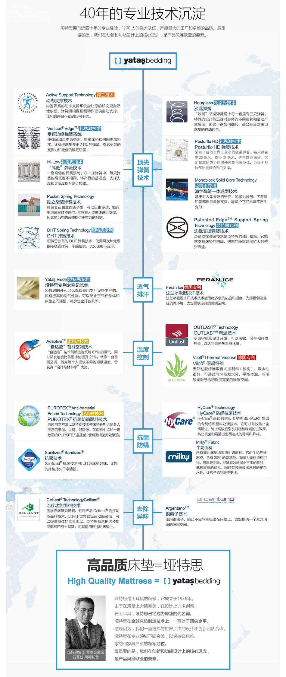 91视频免费在观看91视频最新网址專利技術