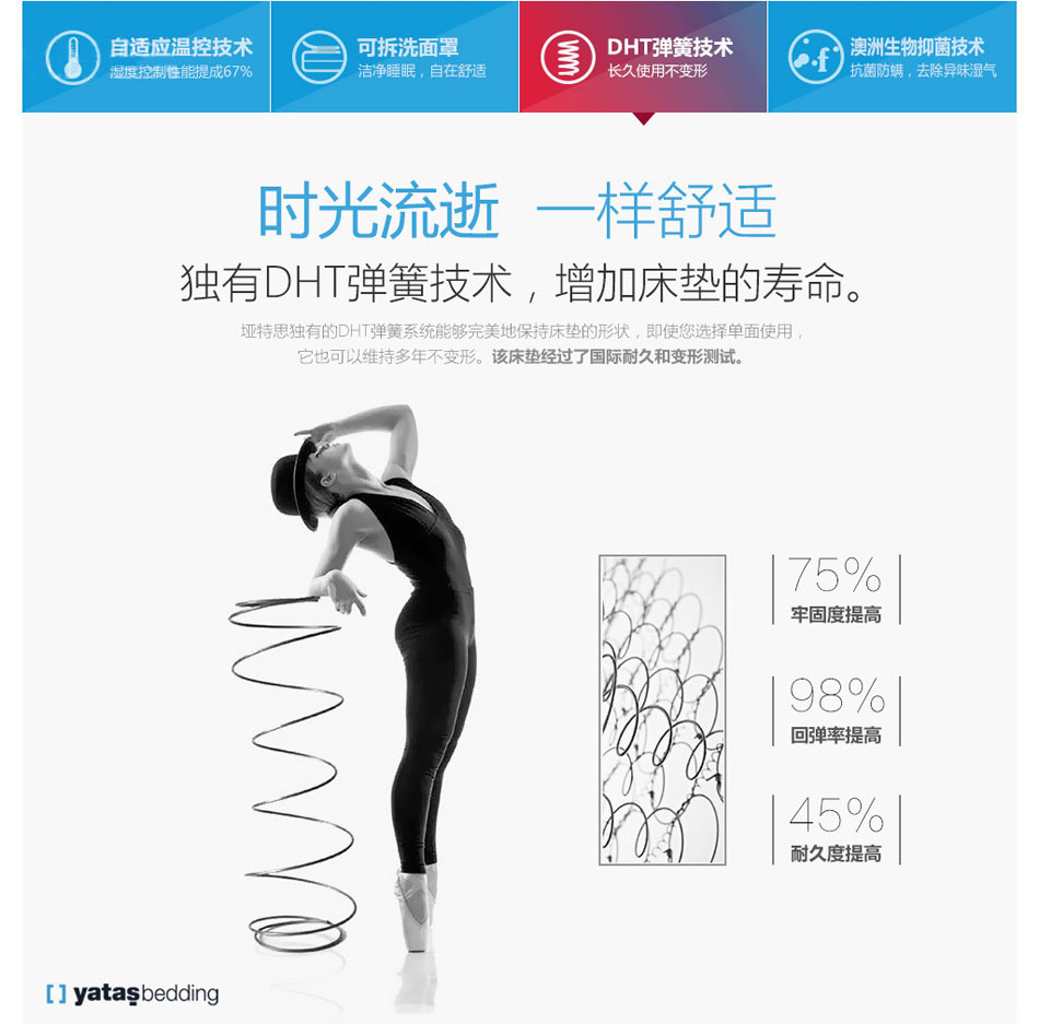 91视频免费在观看DHT彈簧技術