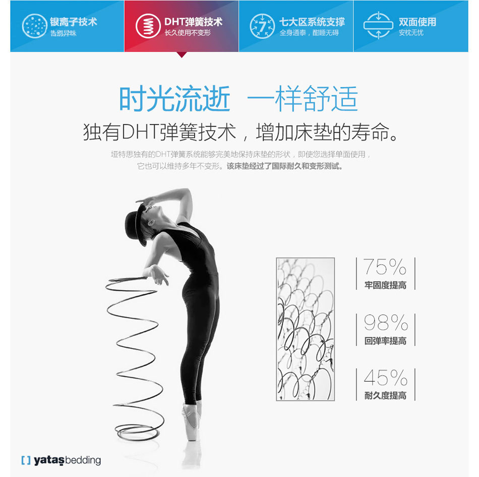 91视频免费在观看DHT彈簧技術