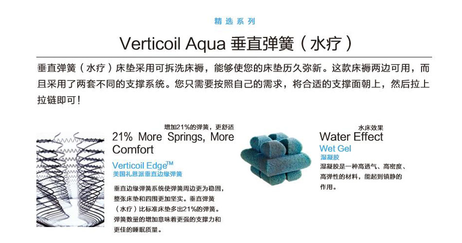垂直彈簧水療91视频最新网址專利